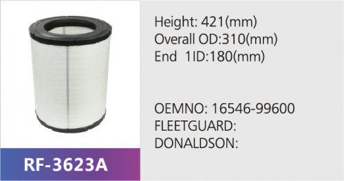 Фильтр воздушный RF-3623AB (1/)