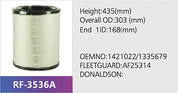 Фильтр воздушный RF-3536A (1/)
