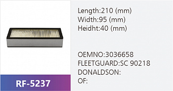 Фильтр салона RF-5237 (1/)